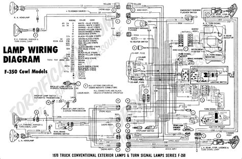To view wiring diagrams and misc. . Ford f350 wiring diagram free